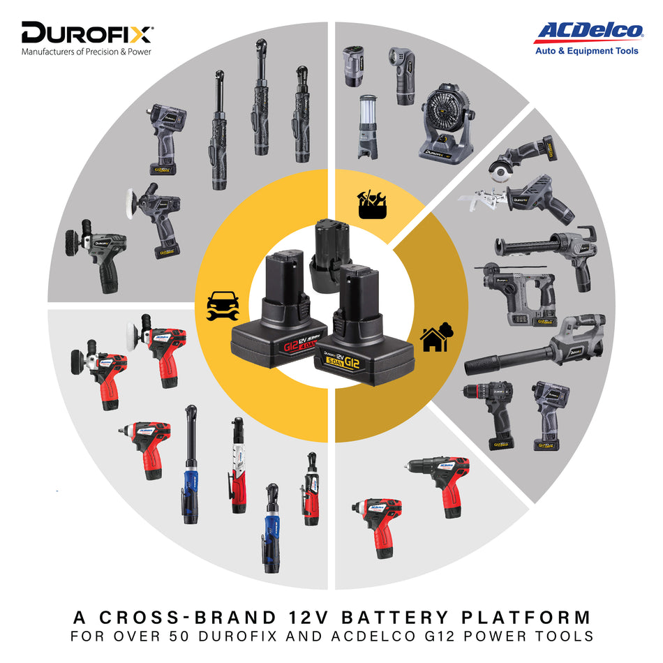 Durofix G12 5.0Ah Battery and Fast Charger Upgrade Kit